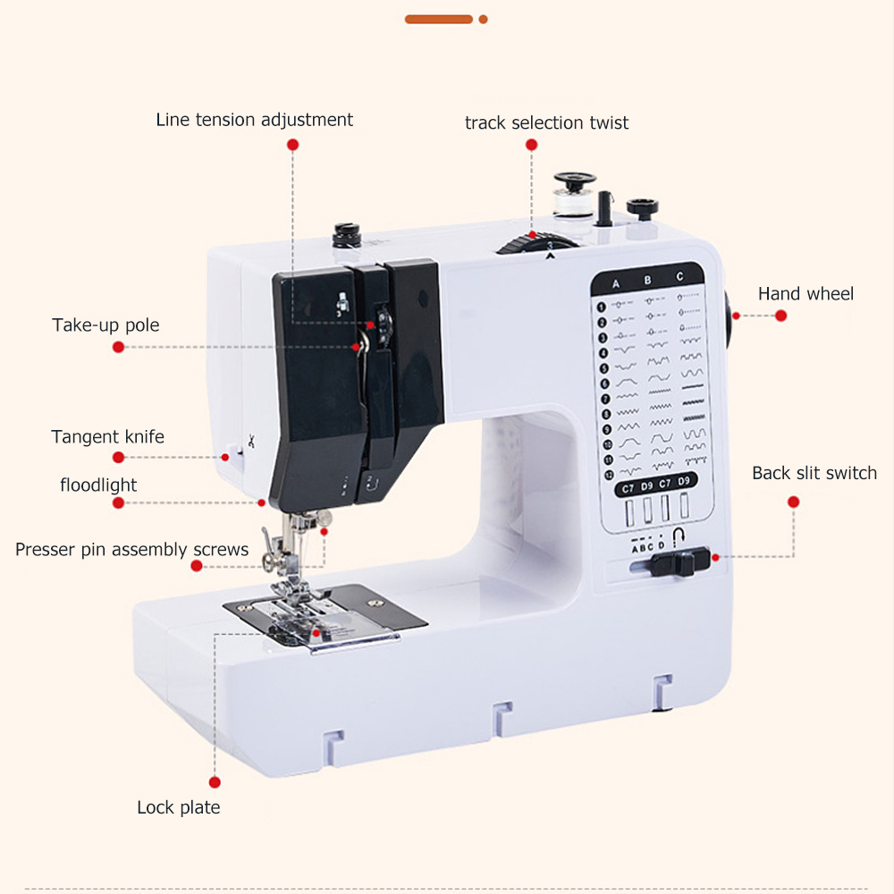 White Portable Sewing Machine  - Mini Electric Sewing Machine Handheld recension och pris